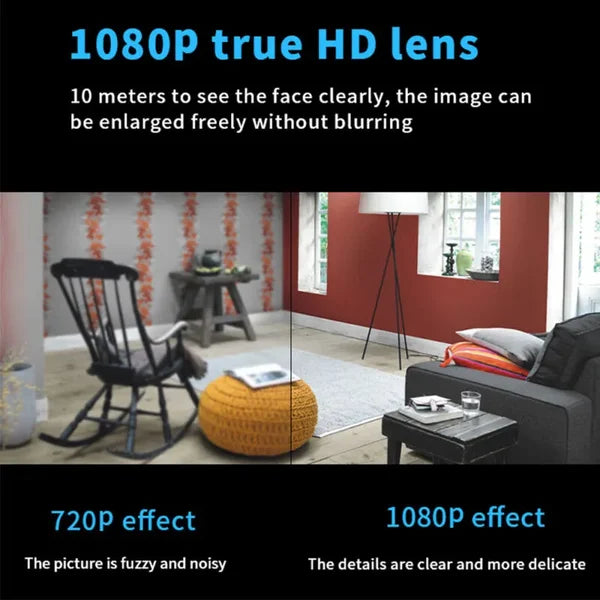 1080P HD Wireless WiFi Baby Monitor Mini Camera
