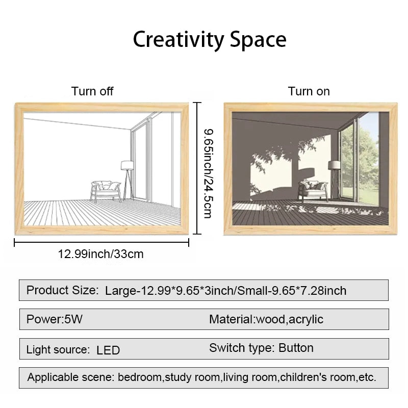 One Piece Luminous Hanging Painting Frame