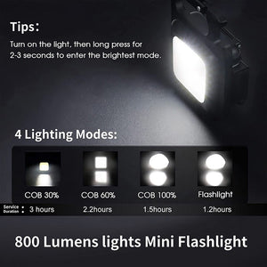 Emergency Camping Flashlight Keychain