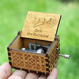 Over The Rainbow (Judy Garland) - Music Chest