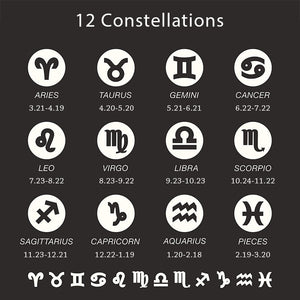 12 Zodiac Sign Constellations Pendants -  Surprise Birthday Gift Necklaces