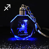 Crystal Zodiac Sign 12 Constellation LED Light Key Ring