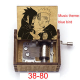 Naruto Shippuden (Blue Bird) - Music Chest